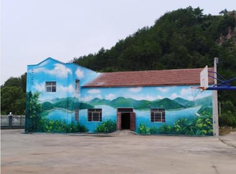 富民彩绘墙绘一般制作的位置